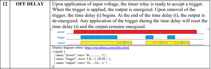 [Timer function]