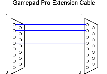 [Wiring Diagram - Joystick]