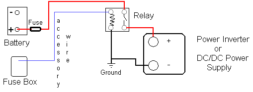 [Wiring Diagram - Power]