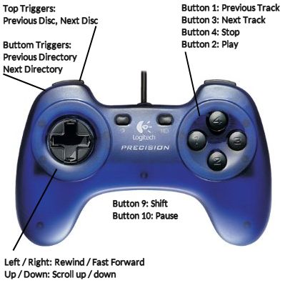 [Logitech Precision Gamepad]